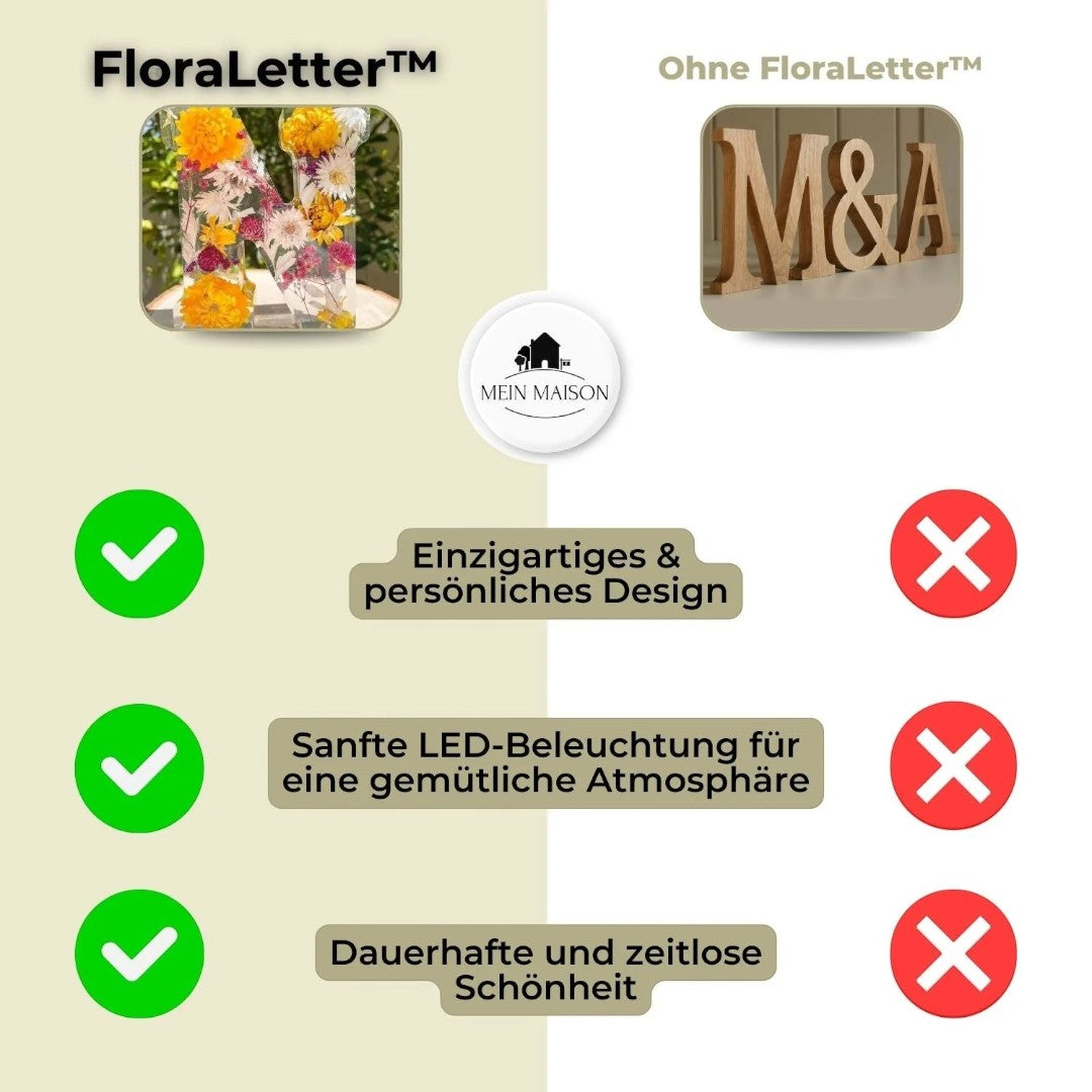 Lampe Fleur En Résine | Lettres Décoratives