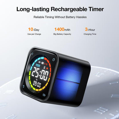 Productivity Timer Cube