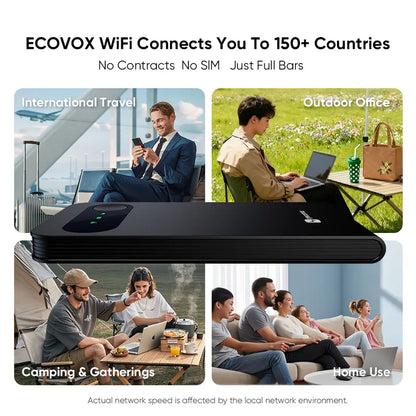 4G LTE Mobile WiFi Hotspot